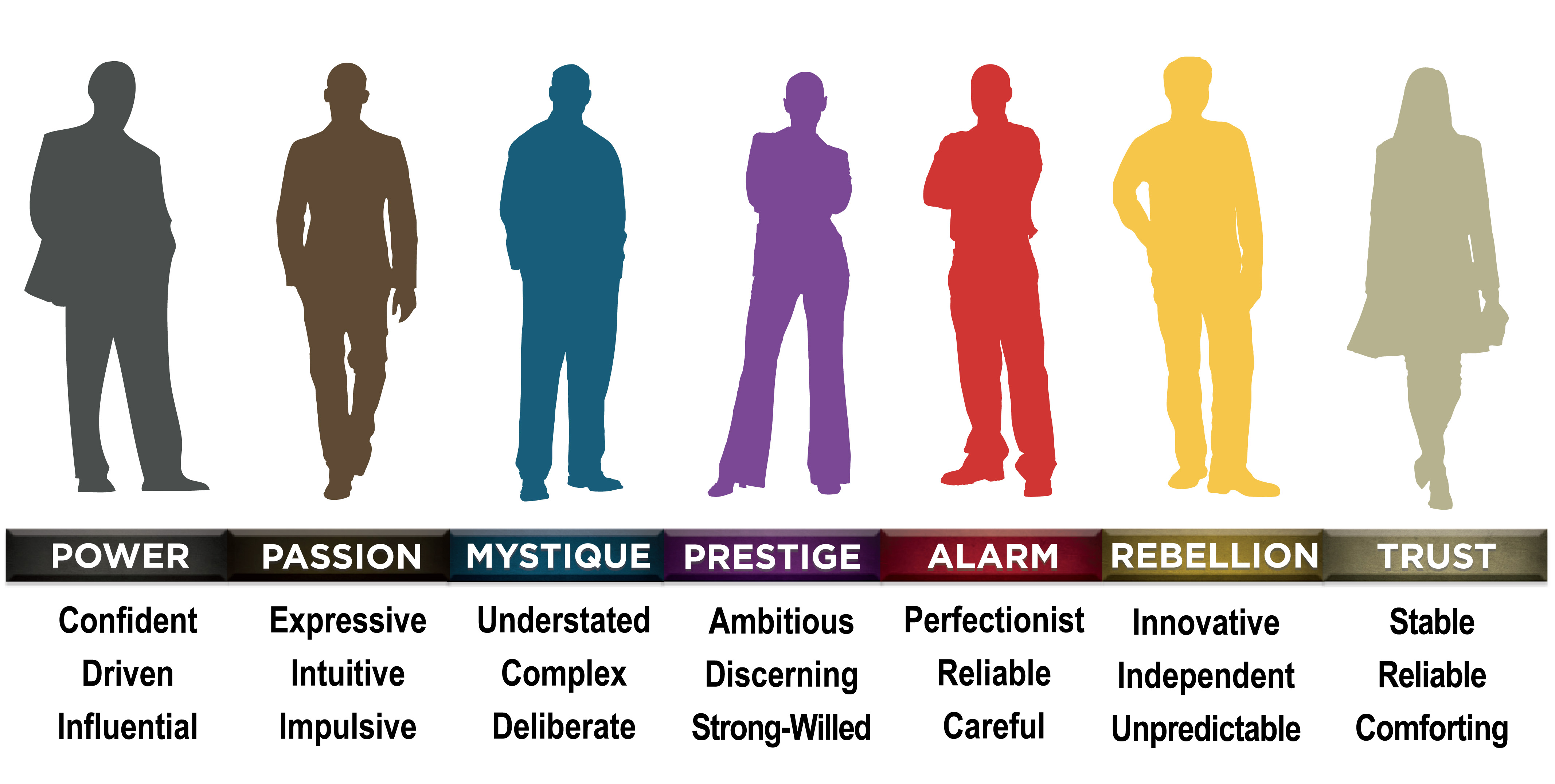 the-big-five-personality-traits-in-the-workplace-explained