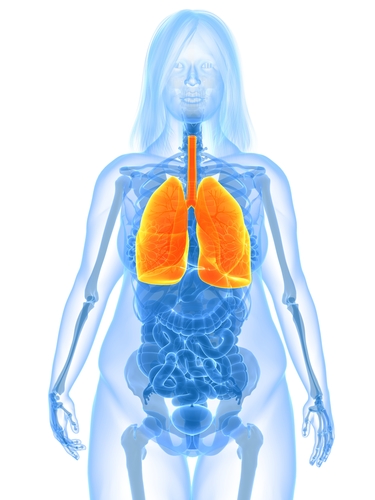 New Data on Genentech’s Esbriet for Idiopathic Pulmonary Fibrosis Presented at 2015 ATS Conference