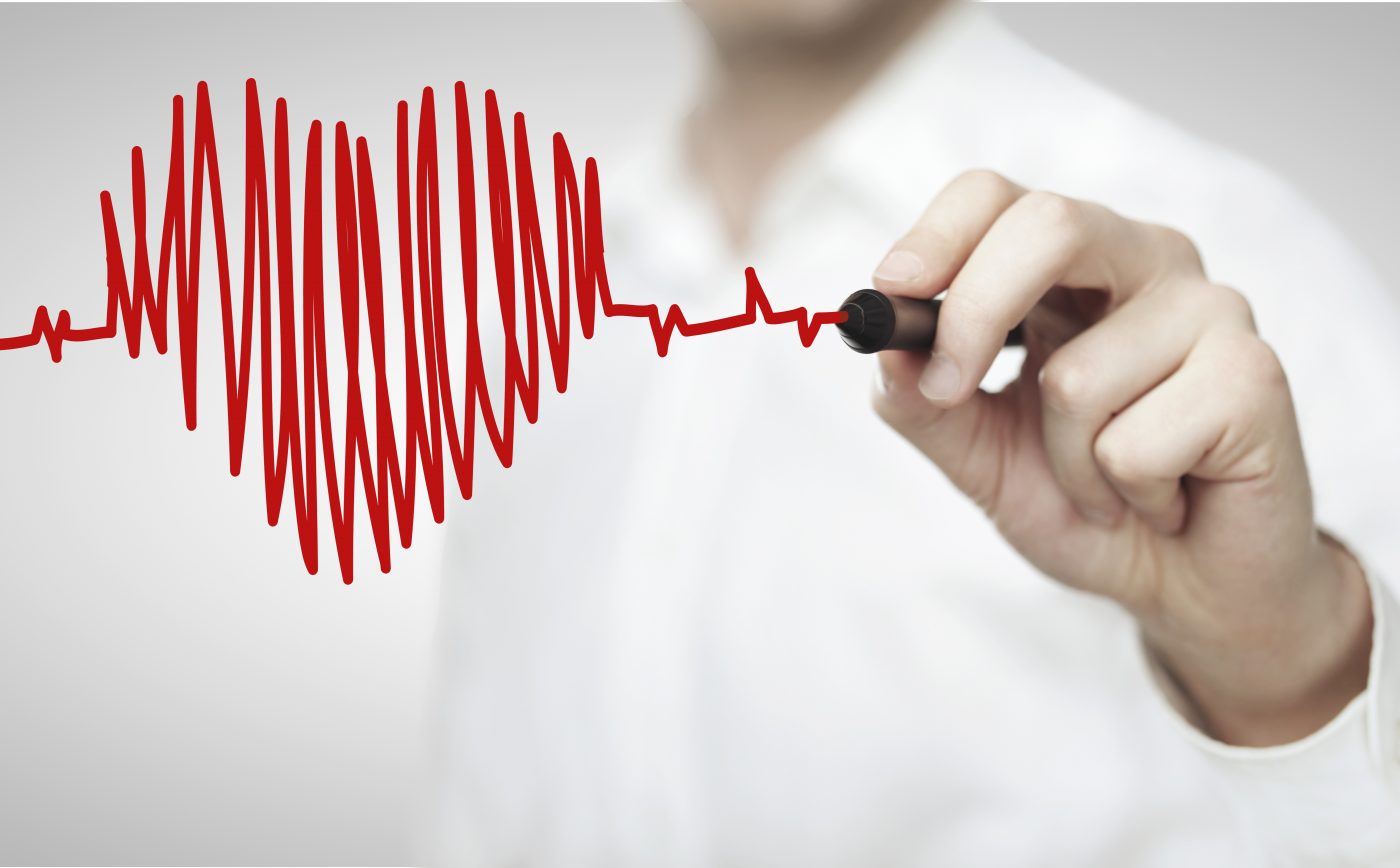 right ventricle impairment