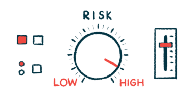 A risk dashboard shows the indicator set to high.