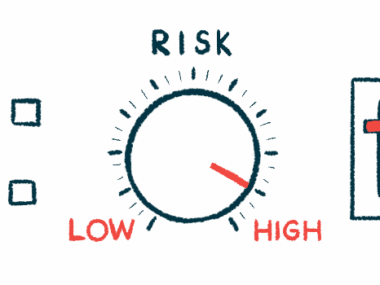 A risk dashboard shows the indicator set to high.
