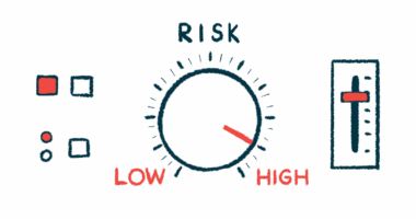 Various gauges of risk indicate high risk.