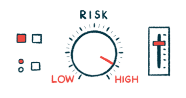 Various gauges of risk indicate high risk.